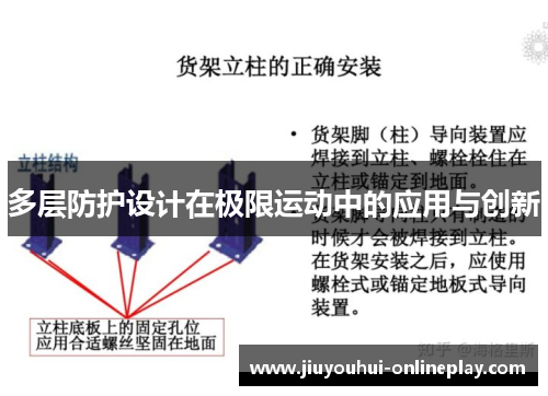 多层防护设计在极限运动中的应用与创新