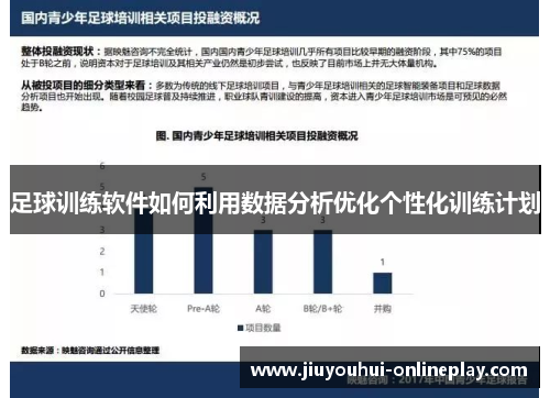 足球训练软件如何利用数据分析优化个性化训练计划